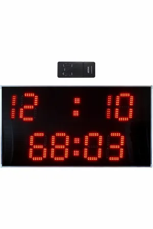 Sporti France Panneau d